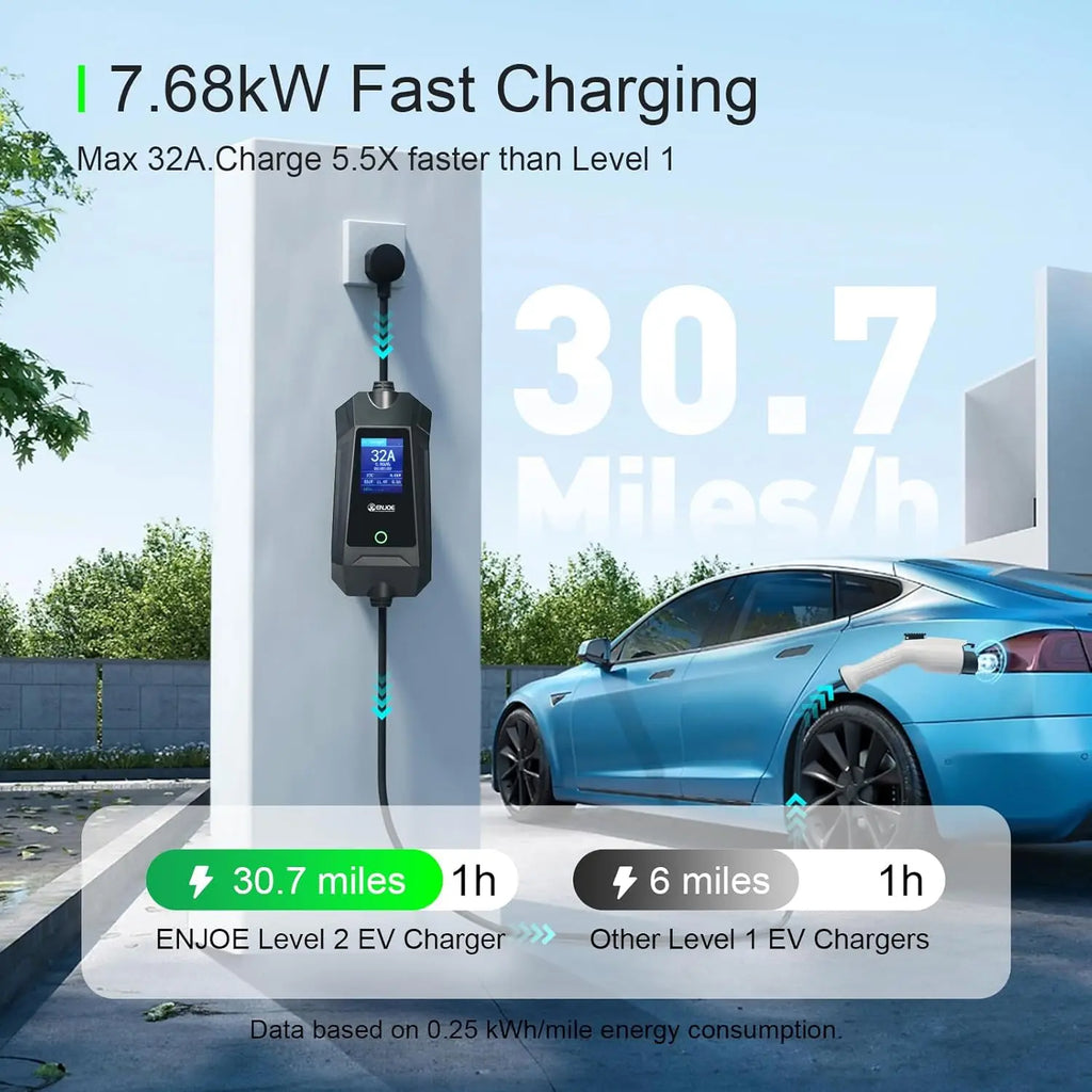 Cargador EV ENJOE Nivel 2 32Amp 110V/240V con enchufe NEMA 5-15 14-50 Cable de 25 pies J1772 Estación de carga de coche eléctrico